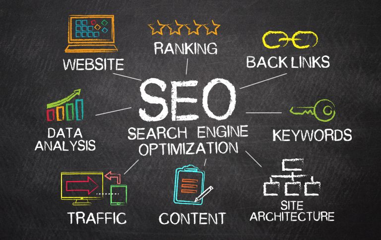 Backlinks for SEO Services