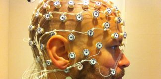 In-Depth analysis of brain monitoring market