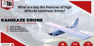 What are the key features of a high-altitude kamikaze drone? Kamikaze Drone