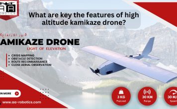 What are the key features of a high-altitude kamikaze drone? Kamikaze Drone